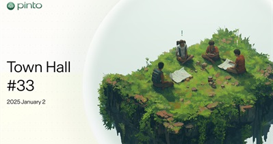 सामुदायिक कॉल