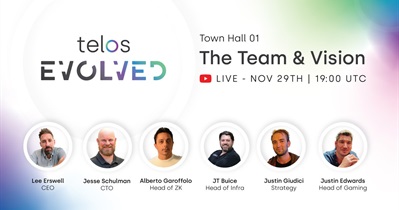Telos обсудит развитие проекта с сообществом 29 ноября