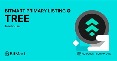在BitMart上市