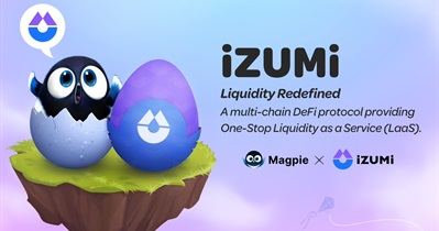 Интеграция с iZUMi