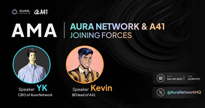 Aura Network проведет АМА в X 4 декабря