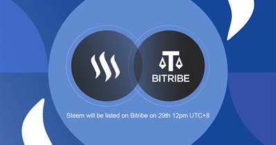 Listing on Bitribe