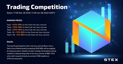 Trading Competition on STEX