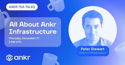 Ankr to Hold AMA on Discord on December 21st