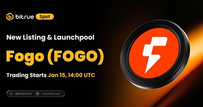 Bitrue पर लिस्टिंग