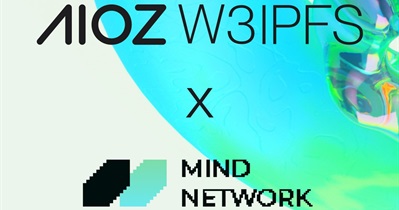 AIOZ Network объявляет об интеграции с Mind Network