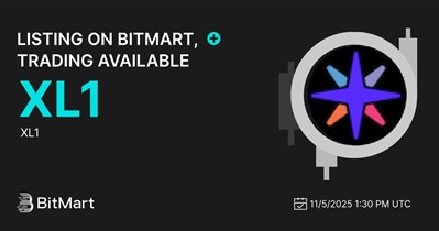 BitMart'de Listeleme