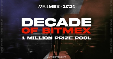 BitMEX Token to Host Decade of BitMEX Campaign