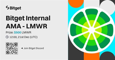 LimeWire Token в сотрудничестве с Bitget проведет совместную АМА в Discord 21 декабря