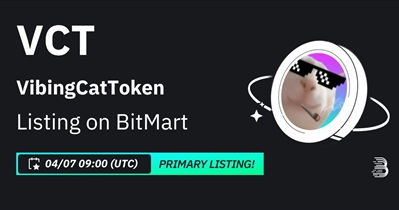 BitMart проведет листинг VibingCatToken 7 апреля
