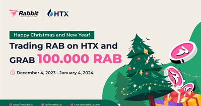 Rabbit Wallet to Finish Trading Competition on HTX