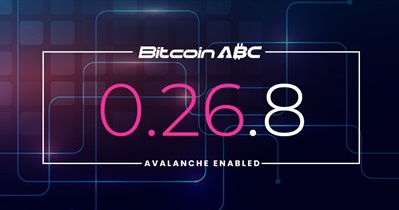 Обновление Bitcoin ABC 0.26.8