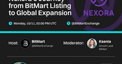 BitMart проведет АМА в X 10 ноября