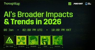 Topluluk Tartışma Etkinliği