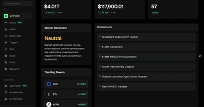 Gigabrain by Virtuals to Update Design in August