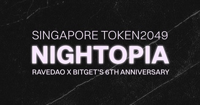 Bitget Token to Participate in Token2049 in Singapore on September 18th