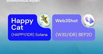 Web3Shot to Be Listed on Indodax on May 22nd