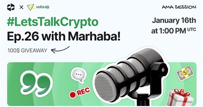 MarhabaDeFi to Hold AMA on X on January 16th