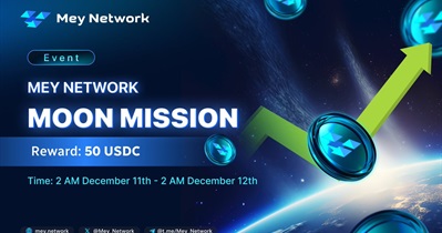 Mey Network проводит конкурс