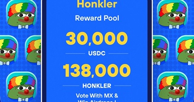MEXC проведет листинг Honkler 6 июня