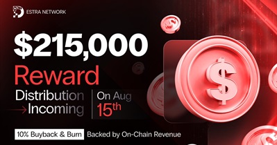 Destra Network to Distribute ETH Rewards on August 15