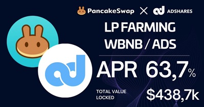 Фарминг на PancakeSwap