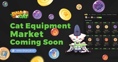 DNAxCAT Equipment Market