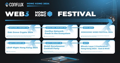 Conflux Token to Participate in Web3 Hong Kong Festival 2024 in Hong Kong on April 5th