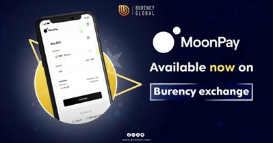MoonPay Integration