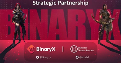 Partnership With BNS