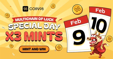 Coin98 проведет кампанию «Triple Mints»