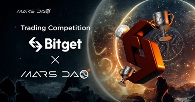 Trading Competition sa Bitget Ends