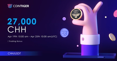 CoinTiger पर लिस्टिंग