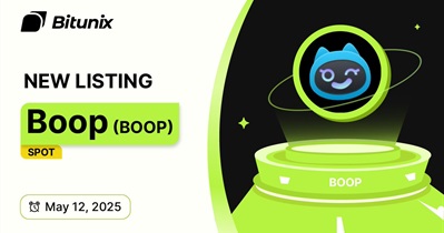 Boop to Be Listed on Bitunix