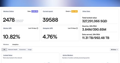 Network Dashboard Upgrade
