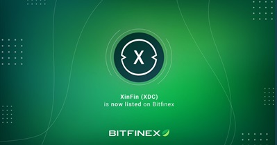 在Bitfinex上市