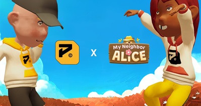 My Neighbor Alice Partners With Persona