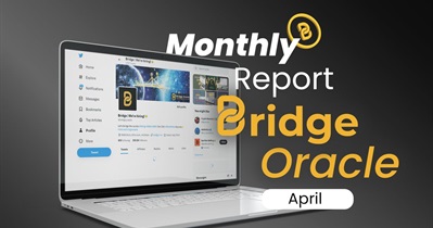 April Relatório
