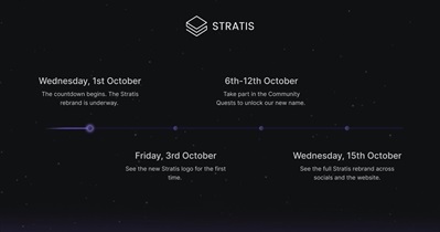 Stratis проведет ребрендинг 15 октября