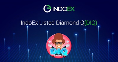 IndoEx पर लिस्टिंग