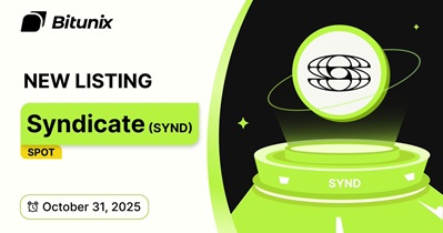 Syndicate to Be Listed on Bitunix
