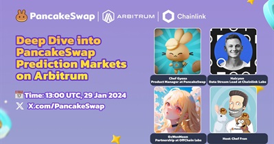 PancakeSwap to Hold AMA on X on January 29th