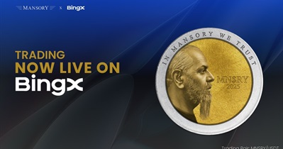 Mansory Token to Be Listed on BingX