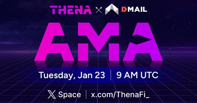 Thena проведет АМА в X 23 января