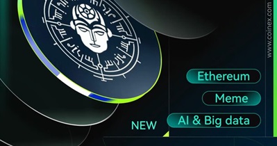 Bad Idea AI to Be Listed on CoinEx