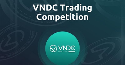 Trading Competition on Exmarkets
