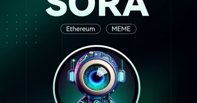 Sora AI to Be Listed on CoinEx on February 21st