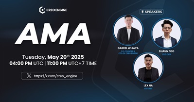 AMA sa X