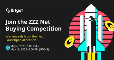Net Buying Competition on Bitget