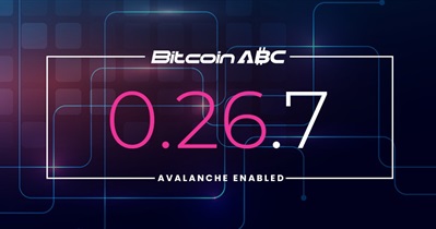 Обновление Bitcoin ABC 0.26.7
